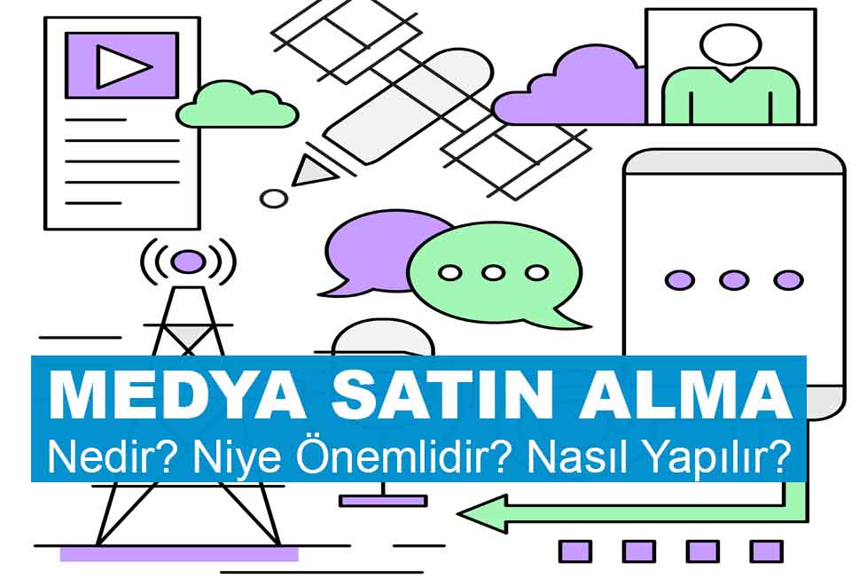 Medya Satın Alma Nedir? Niye Önemlidir? Medya Satın Alma Nasıl Yapılır?