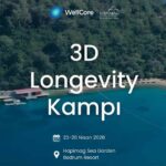 Wellcore 3D Longevity Kampı