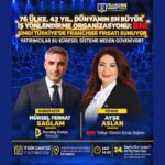 BNI Türkiye Yönetim Kurulu Başkanı Ayşe Aslan, Franchise Market Talks’ta Mürsel Ferhat Sağlam’ın Konuğu Oluyor